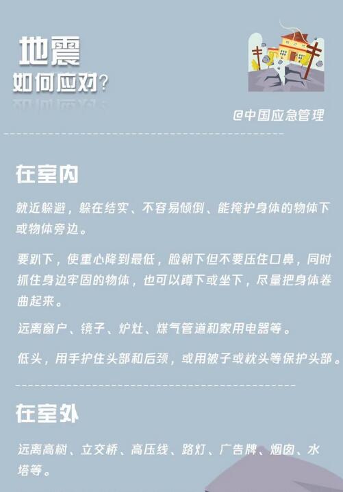 地震如何應(yīng)對,？