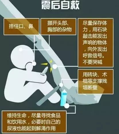 記住這些知識 關(guān)鍵時刻能救命,！