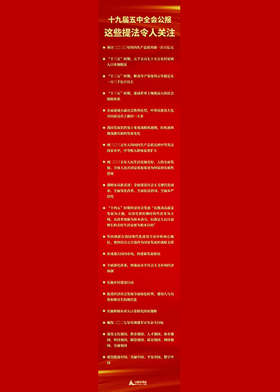 十九屆五中全會(huì)公報(bào)中,，這些提法令人關(guān)注